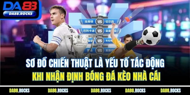 Khám Phá Kèo Nhà Cái Hấp Dẫn – Bí Quyết Chiến Thắng